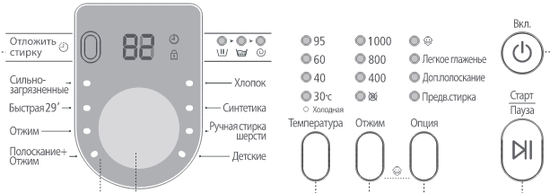 панель управления