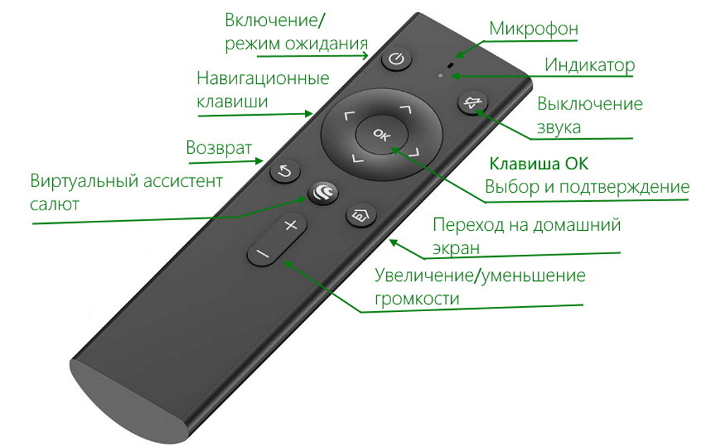 BBK 43LEX-8361/UTS2C c Салют ТВ пульт управления